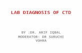 Lab diagnosis of ctd By Dr Arif Iqbal MD Dermatology UCMS & GTBH