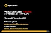 Website Security Threats: September 2013 Update