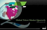 Q4 2013 Global Talent Market Quarterly