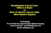 Fear & Confusion about the Risk of Cancer after Bariatric Surgery