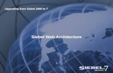 Siebel Web Architecture