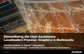 Streamlining the User Assistance Localization Process
