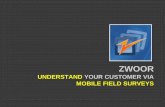 understand your customer via mobile field surveys