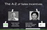 The A-Z of Sales Incentives