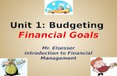 Unit 1: Part A - Financial Planning
