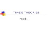 Trade theory(6)kk