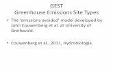 GEST Model – vegetation proxy for GHG flux from peatlands