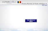 Promo review  1st semester 2012 vs 2011 Romania