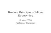 Review Principle Of Micro Economics 1