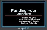 Funding Your Venture for Website