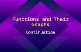 08   functions and their graphs - part 2