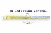 Tuberculosis infection control policy - WHO guidelines