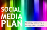 Social media plan   strategy & process