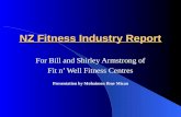 Nz Fitness Industry Report