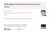 B2B Digital marketing priorities 2013