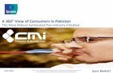 Consumer Multimedia Index 2012 - A Landmark Syndicated Study by MediaCT, Ipsos Pakistan