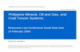 Philippine Mineral, Oil and Gas, and Coal Tenure Systems