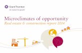 Microclimates of opportunity (IBR 2014)