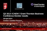 Grant Thornton/ICAEW Business Confidence Monitor Q2 2014