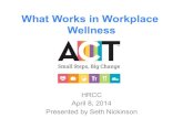 What Works in Workplace Wellness