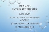 Tedx talk on Idea Generation by Amit Grover of Nurture Talent Academy, India