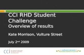 CCI Rhd Student Challenge Overview, Kate Morrison