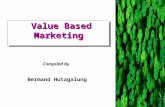Value based marketing
