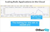 Scaling Rails Applications In The Cloud