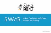 5 Ways to Grow Your Enterprise Software Business with Training - WEBINAR