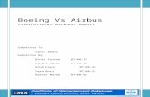 Boeing Vv Airbus