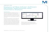 Features of New InCyte™ Software Facilitate Sophisticated Flow Cytometry Analysis