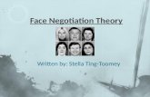 Face Negotiation Theory