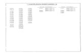 80Valve Data Sheets