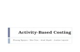 Activity-Based Costing PPT