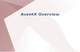 AventX Product Overview