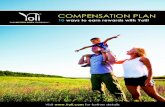 Yoli Compensation Plan