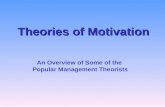 Theories of Motivation and Learning