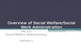 Lecture 1 Social Welfare Administration