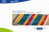 Eurostat Raport Educatie 2012