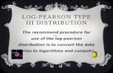 LOG-Person Type III Distribution