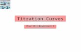 Titration Curves Report