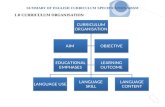 English Curriculum Specification Summary (Malaysian Secondary school)