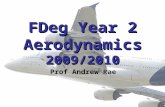Aerodynamics Course Notes v3