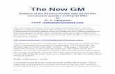 The New GM: A Brief Analysis of the Profits-Revenues Data through 1Q2011