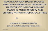 Reactive Oxygen Species Induces Immunosuppression