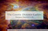 Cosmic Distance Ladder2