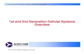 1st 2nd Generation Telecom Systems