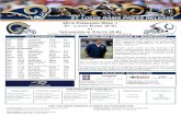 Rams COlts preseason game 1 2012