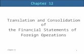 Chapter 12 Translation and Consolidation of FS
