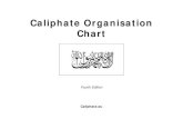 Caliphate Org Chart